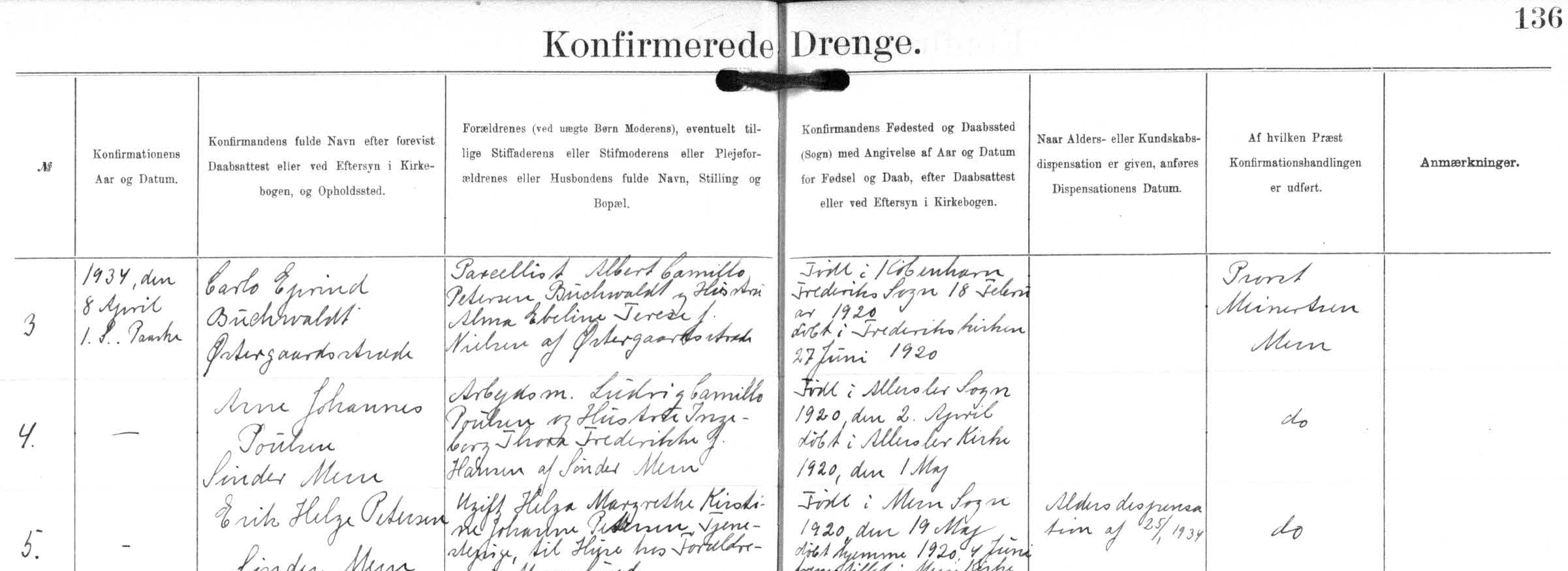 R5 Konfirmation Mern kirke R5 Konfirmation Mern kirke
